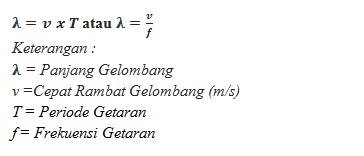 Rumus Getaran Dan Gelombang - UtakAtikOtak.com